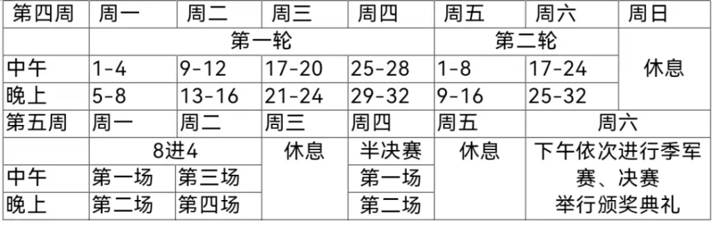 仲英书院英才杯|电竞、棋牌比赛 仲英书院英才杯|电竞、棋牌比赛