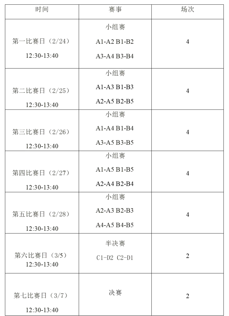 南洋书院“龙腾杯” 南洋书院“龙腾杯”